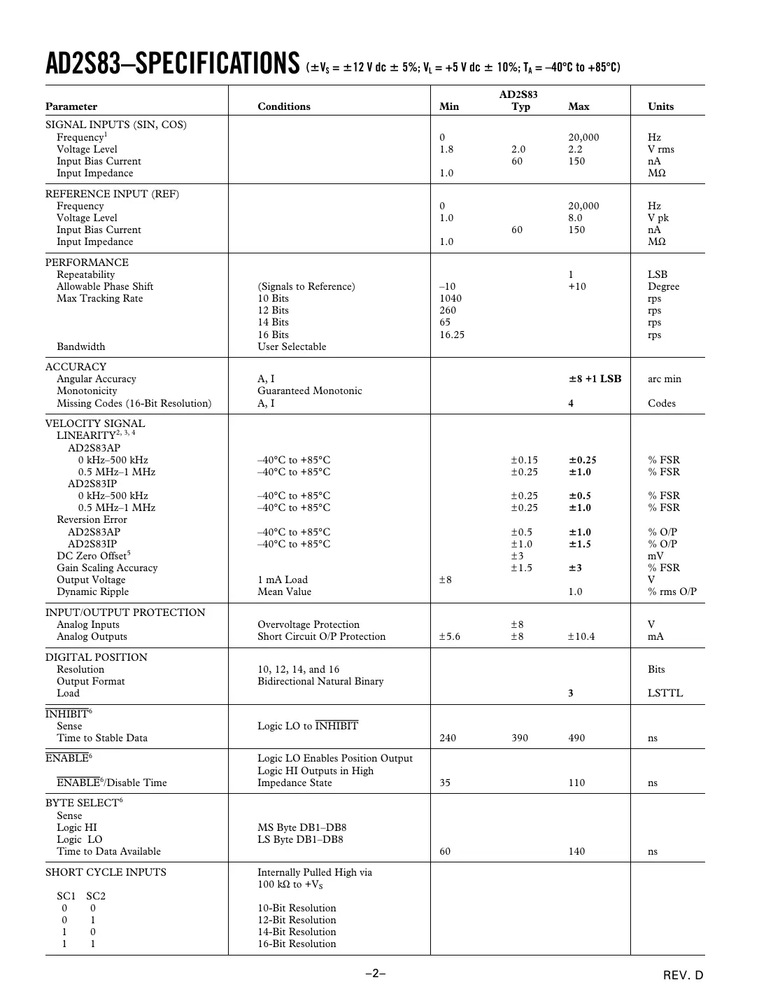 ad2s83 Datasheet Page 2