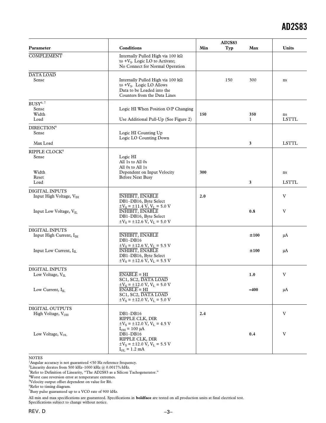 ad2s83 Datasheet Page 3