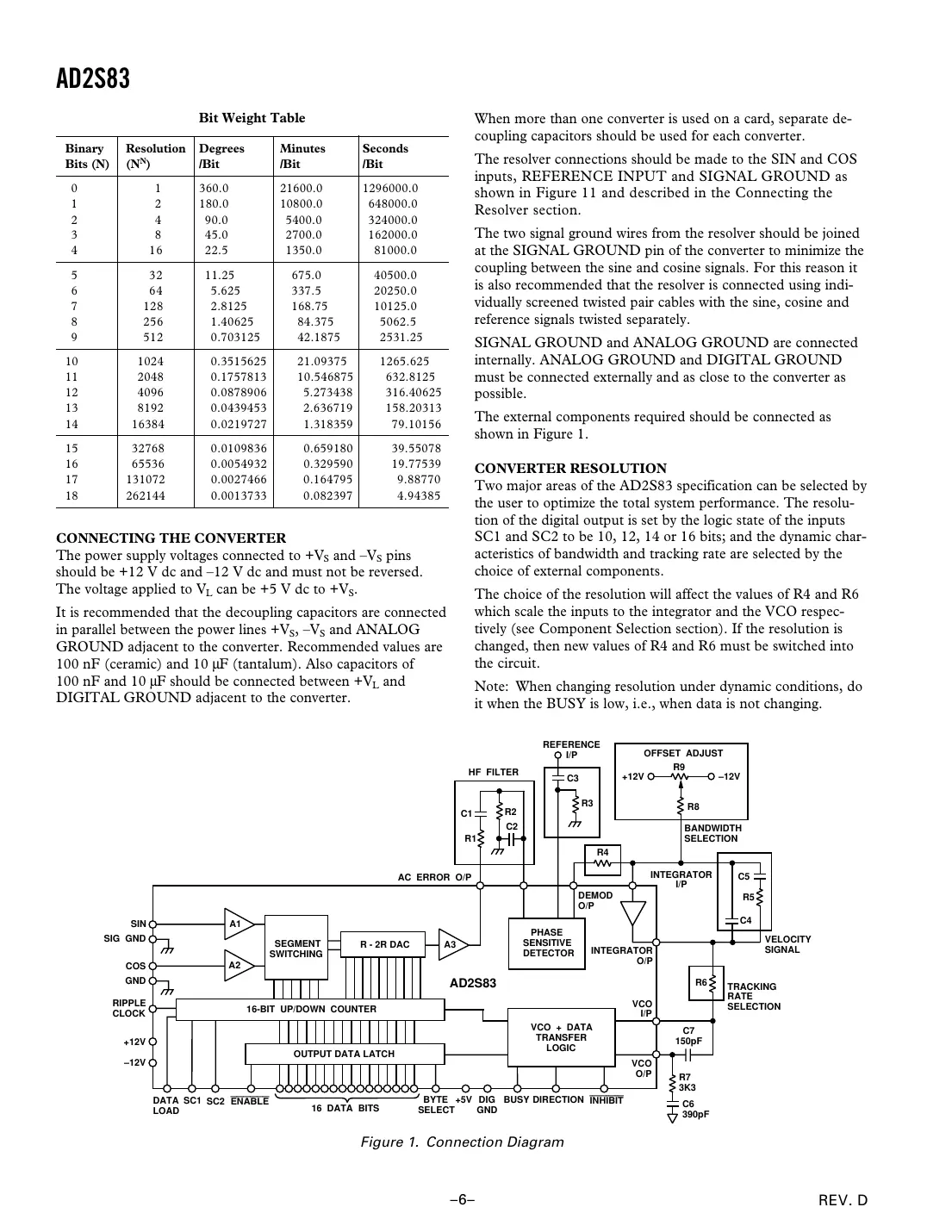 ad2s83 Datasheet Page 6