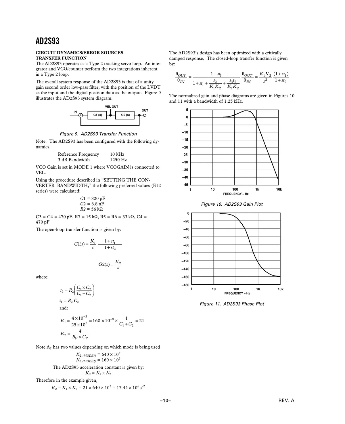 ad2s93 Datasheet Page 10