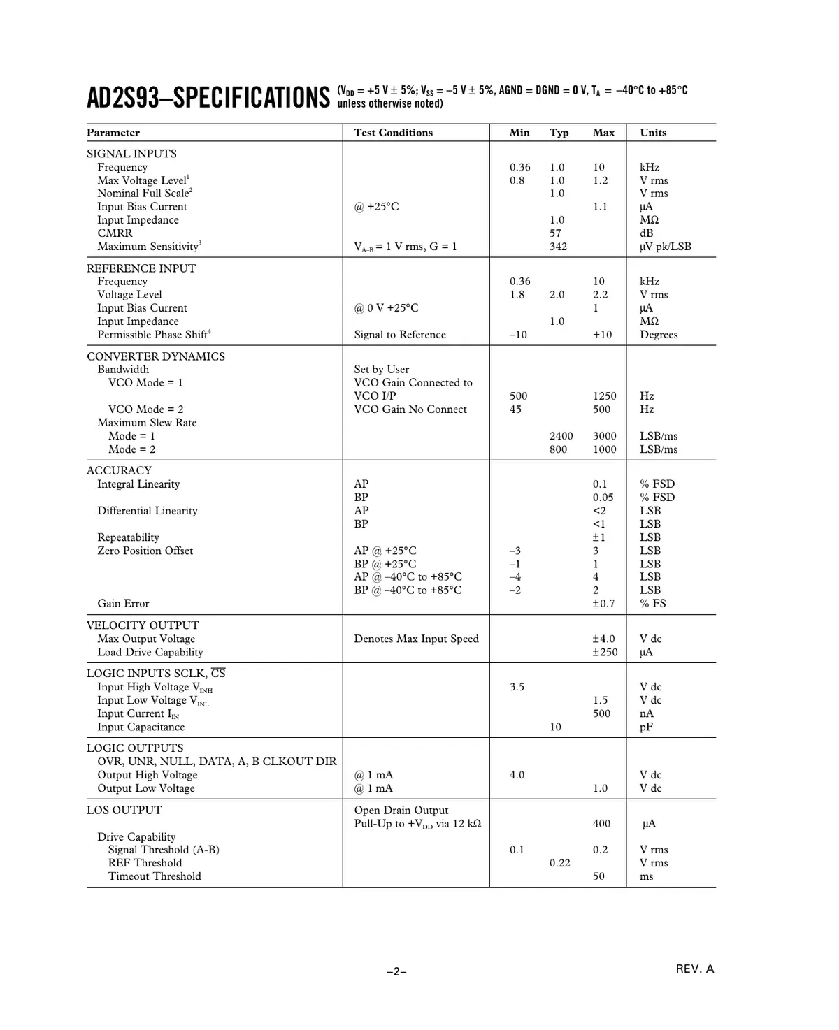 ad2s93 Datasheet Page 2