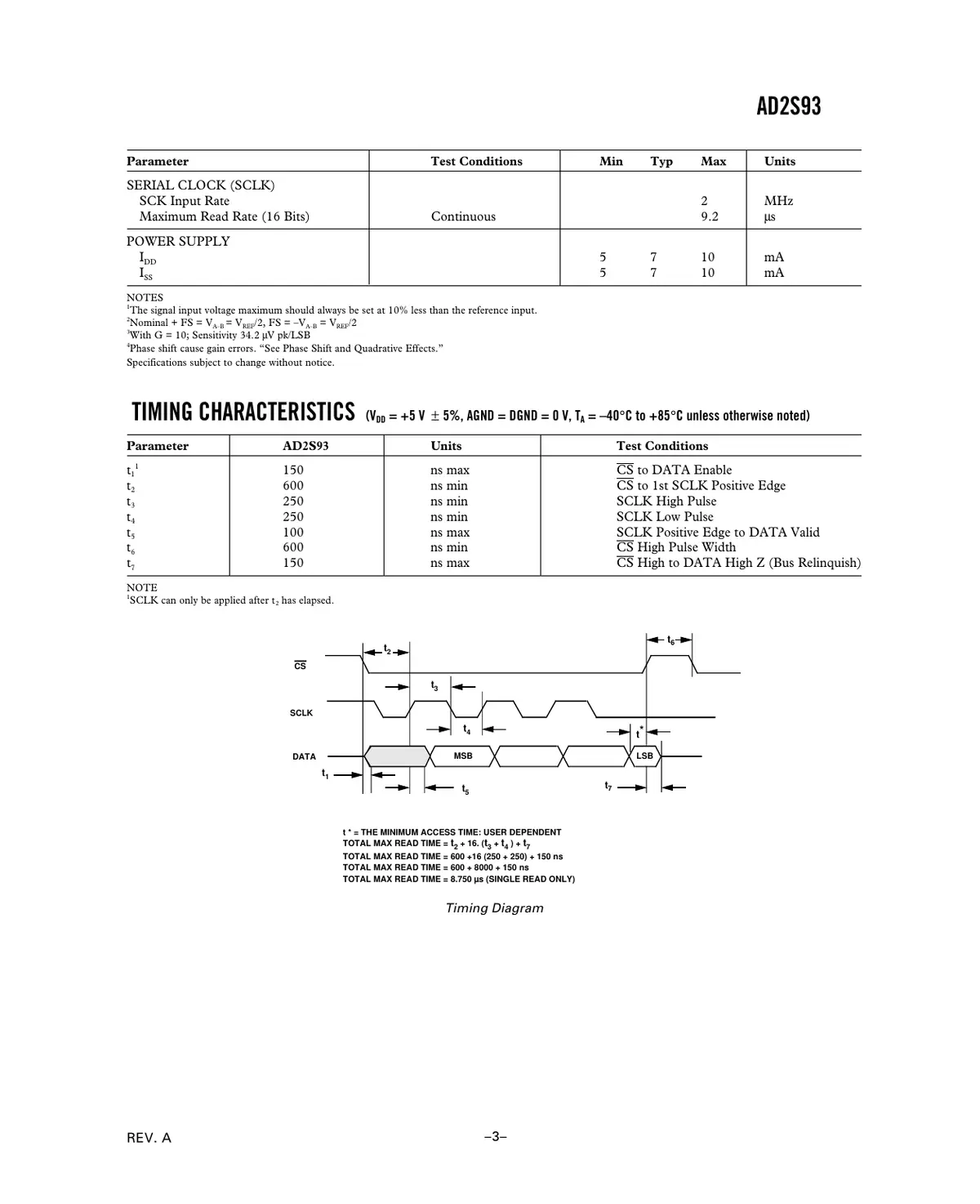 ad2s93 Datasheet Page 3