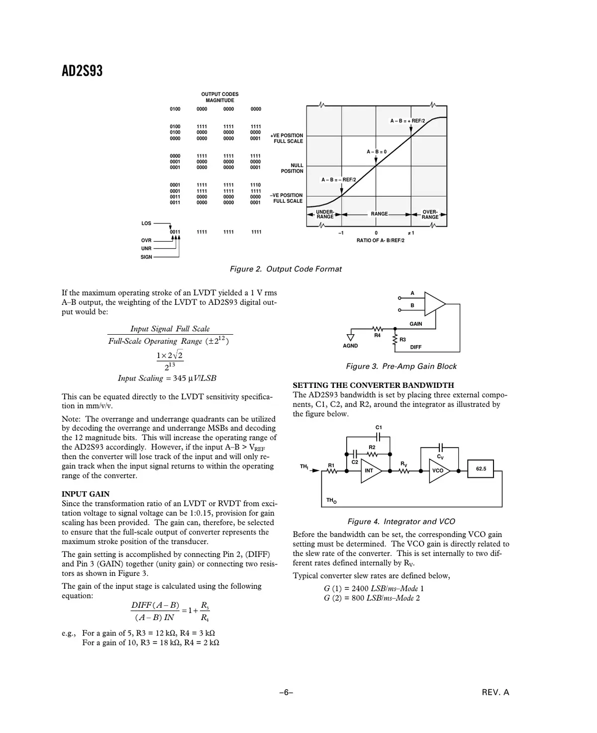 ad2s93 Datasheet Page 6