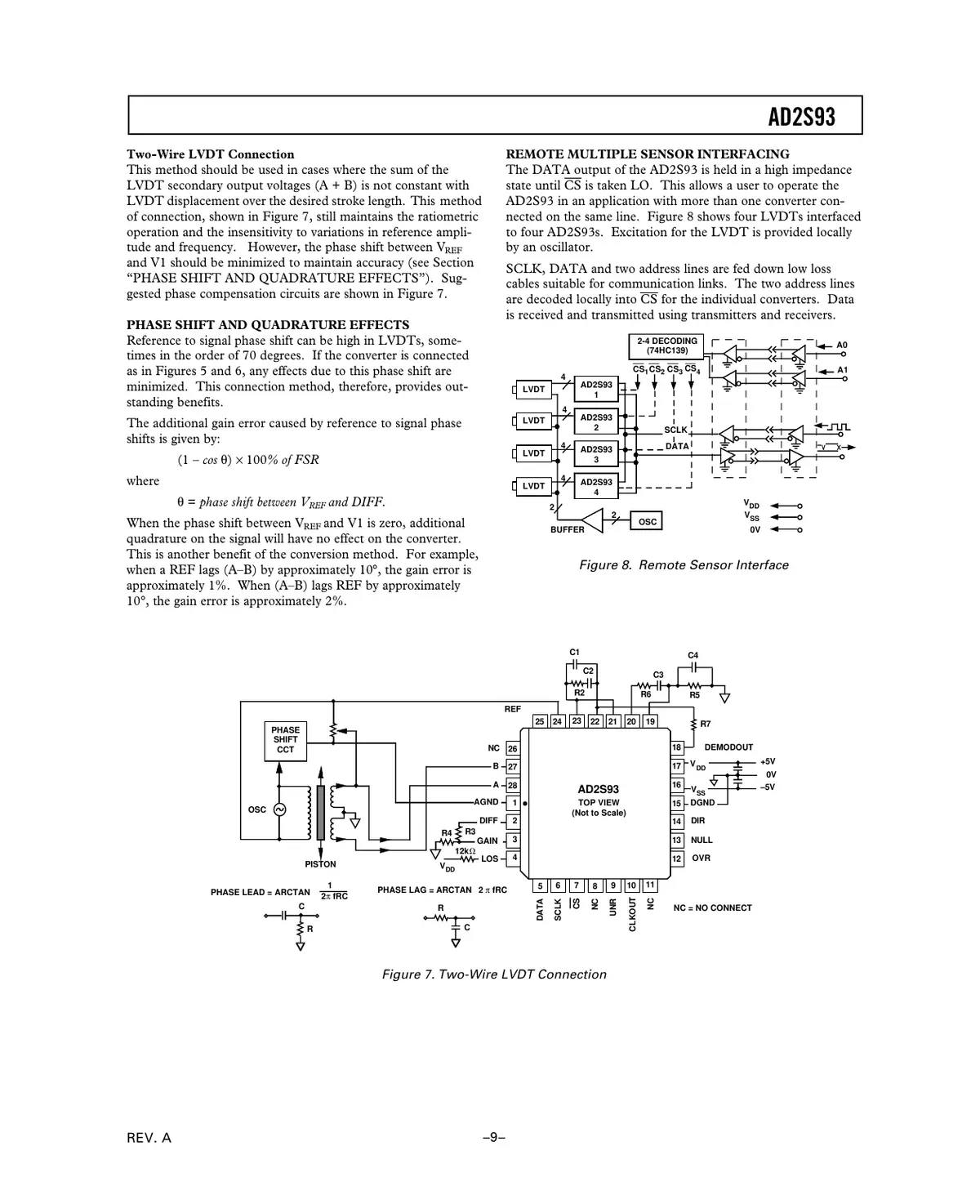 ad2s93 Datasheet Page 9