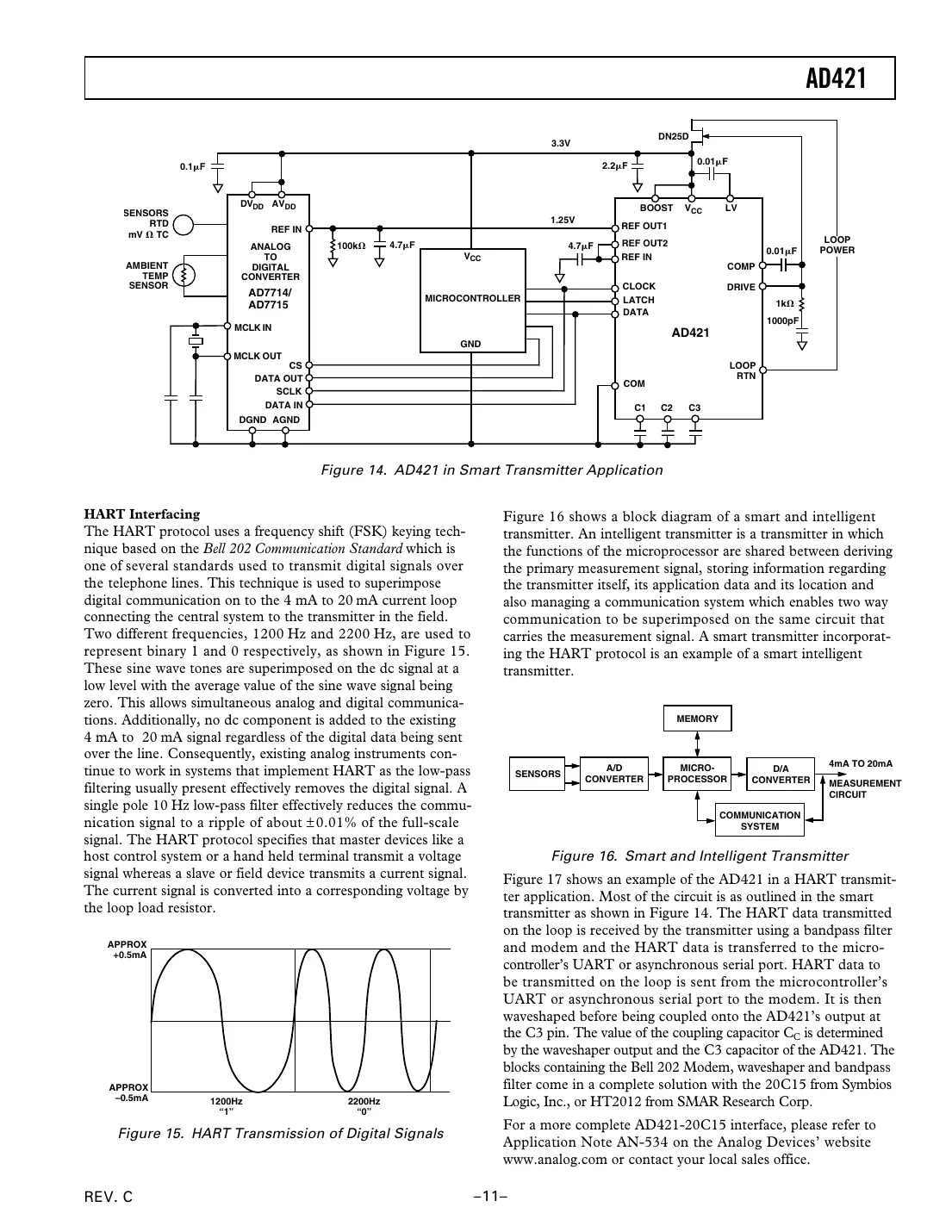 ad421 Datasheet Page 11