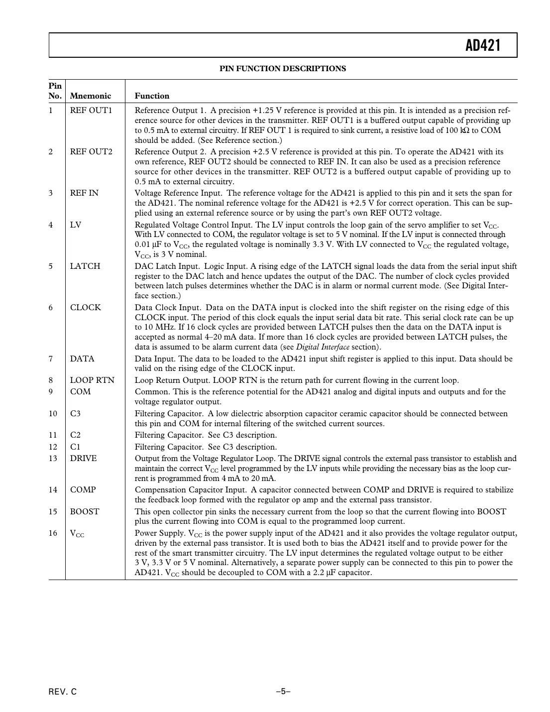 ad421 Datasheet Page 5