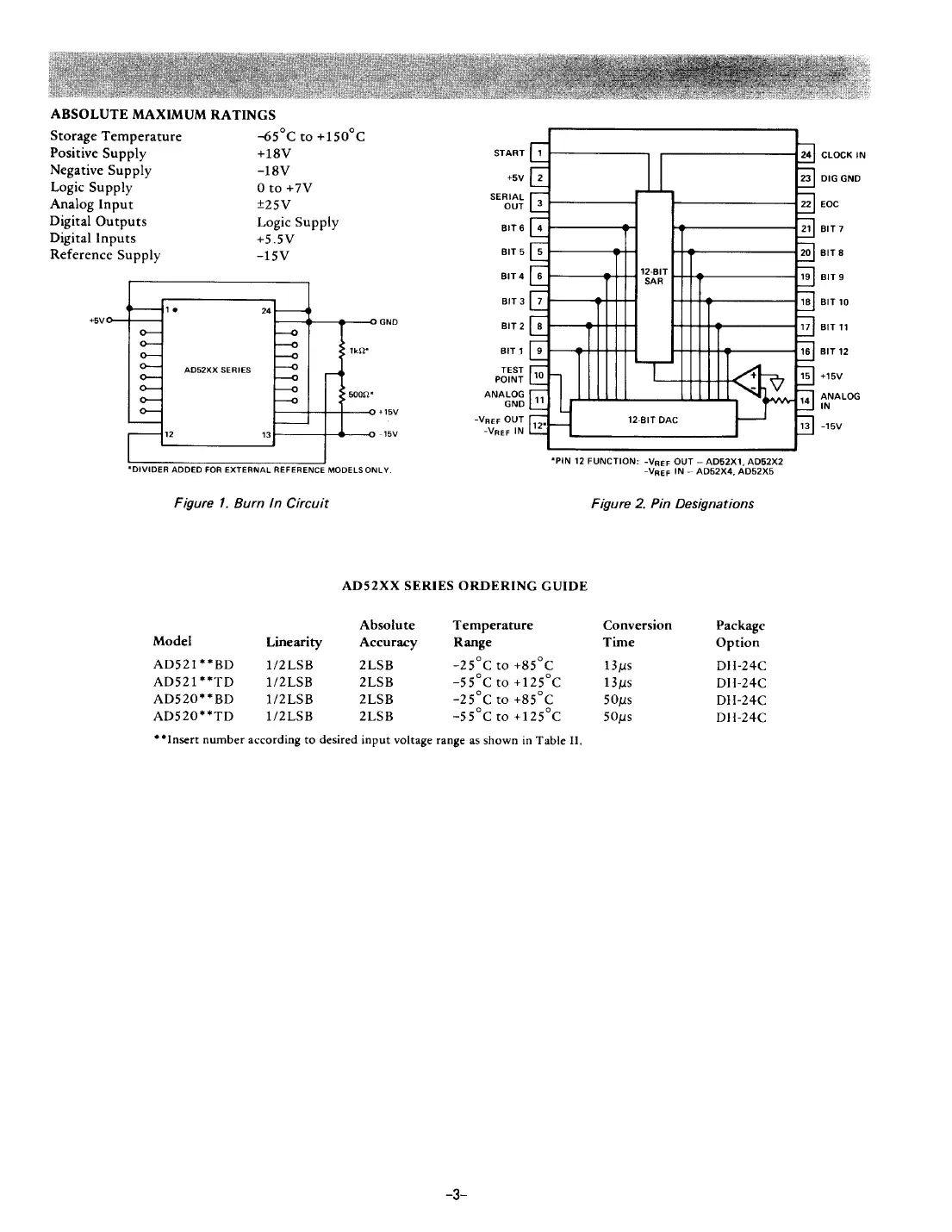 ad5200 Datasheet Page 3