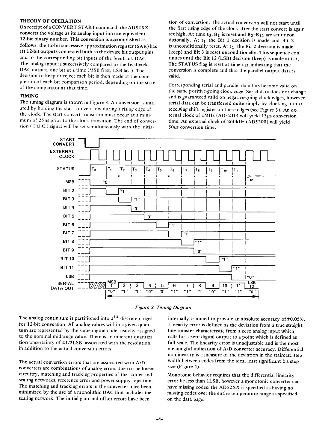 ad5200 Datasheet Page 4