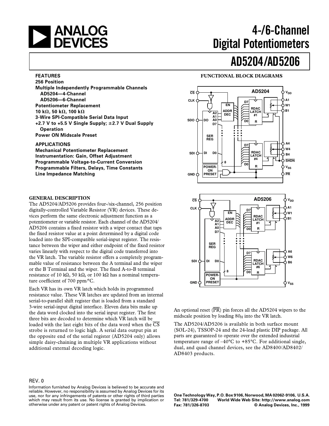 ad5204 Datasheet Page 1