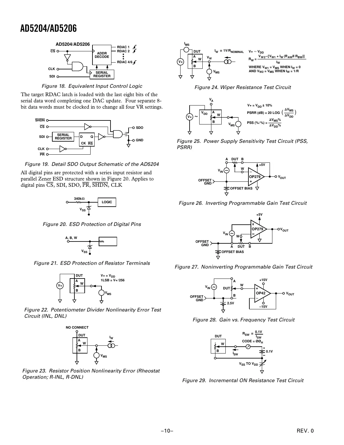 ad5204 Datasheet Page 10