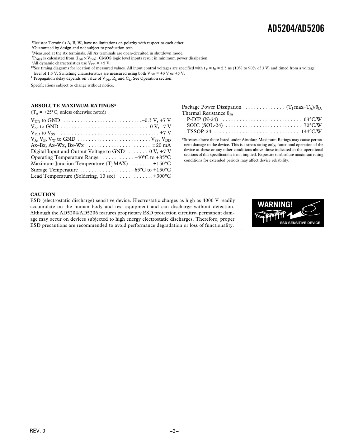 ad5204 Datasheet Page 3