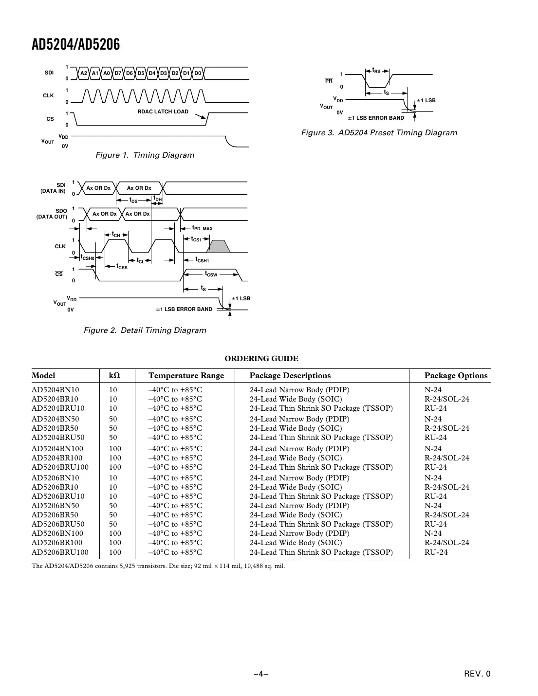 ad5204 Datasheet Page 4