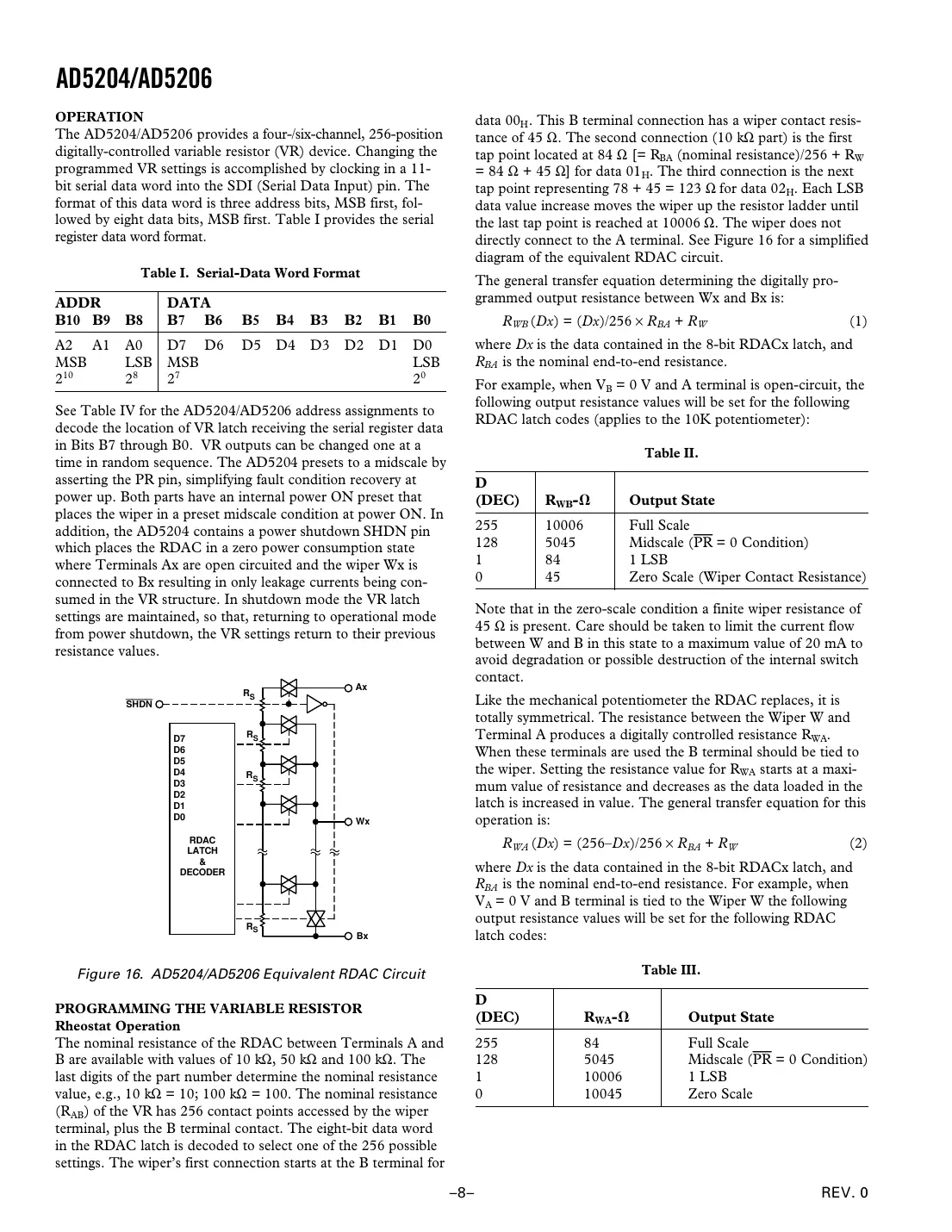 ad5204 Datasheet Page 8