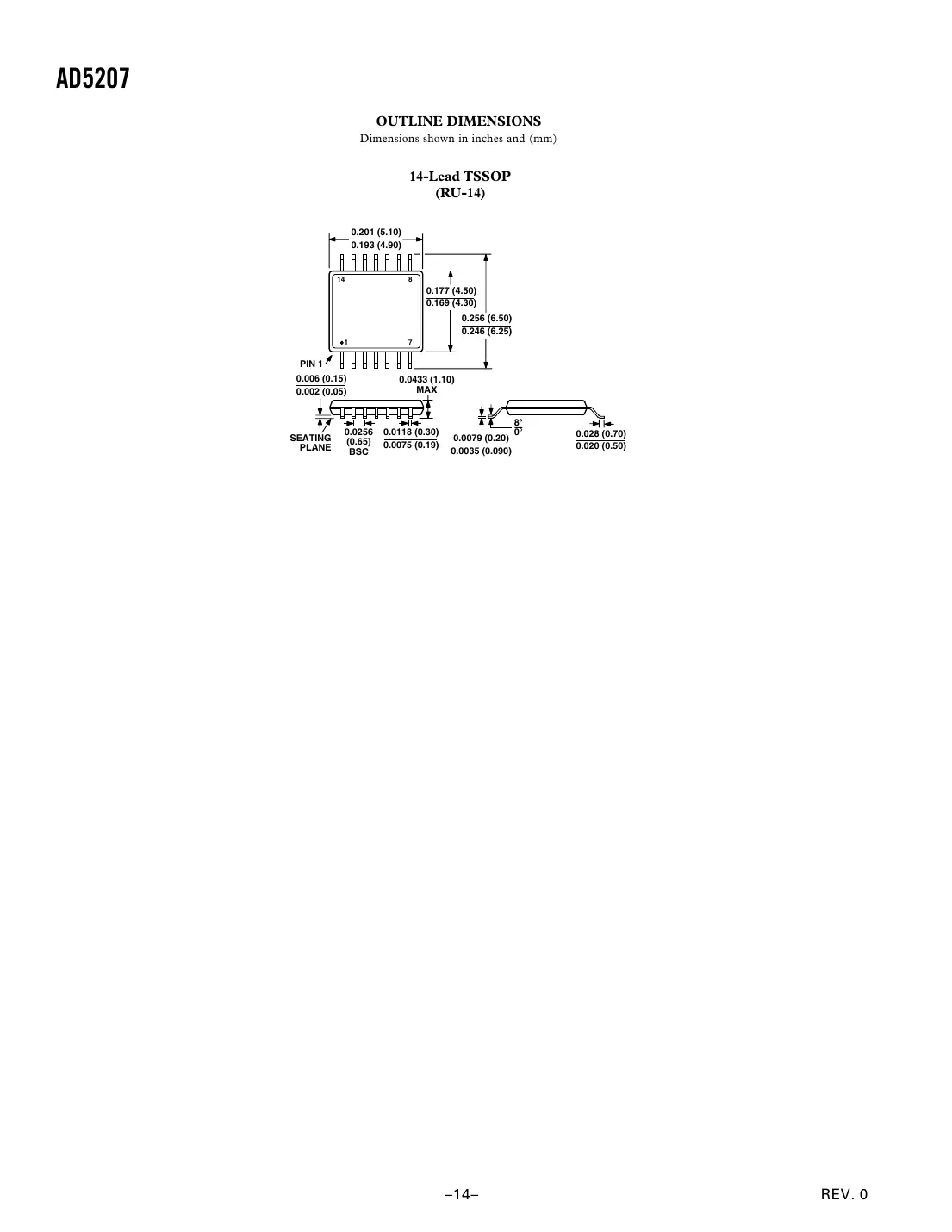 ad5207 Datasheet Page 14