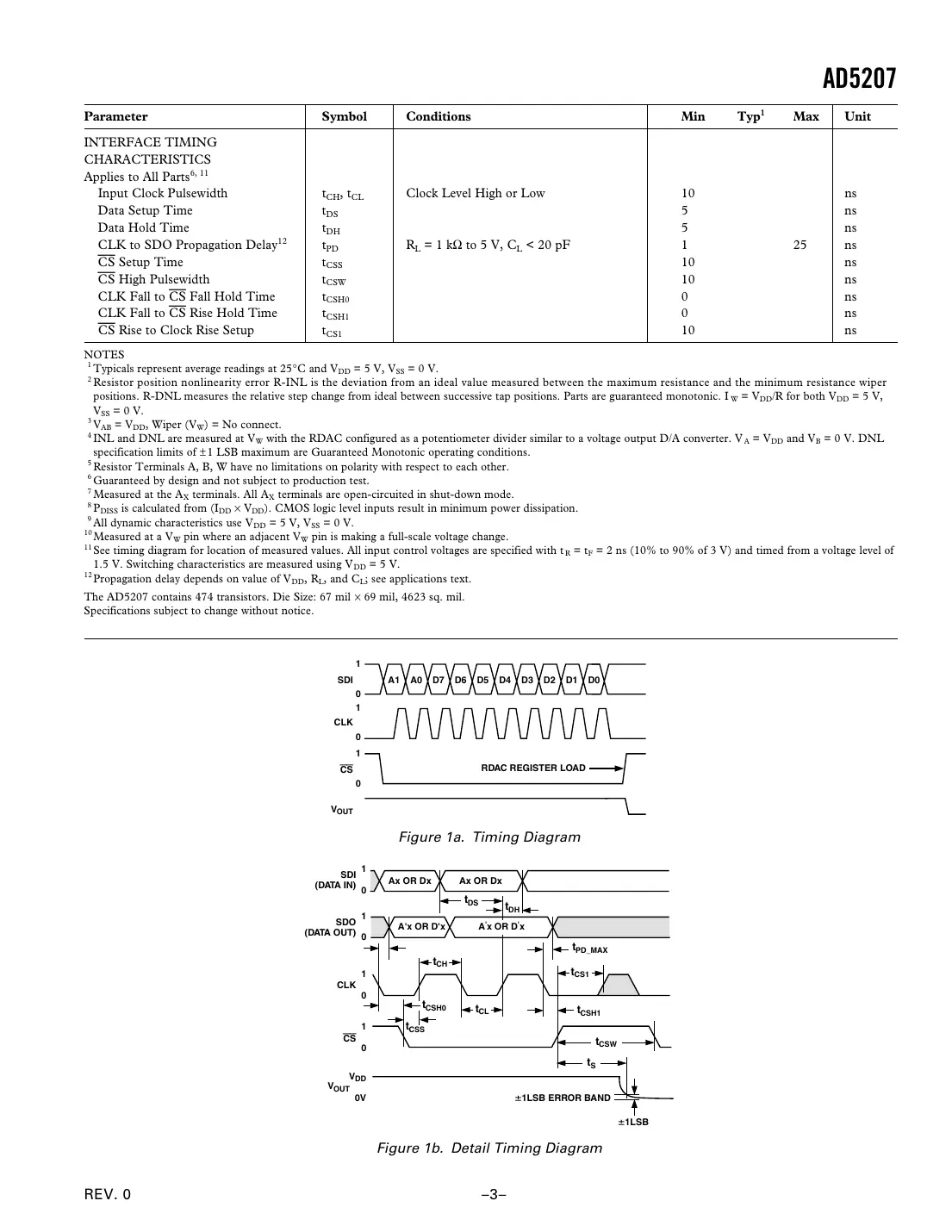 ad5207 Datasheet Page 3