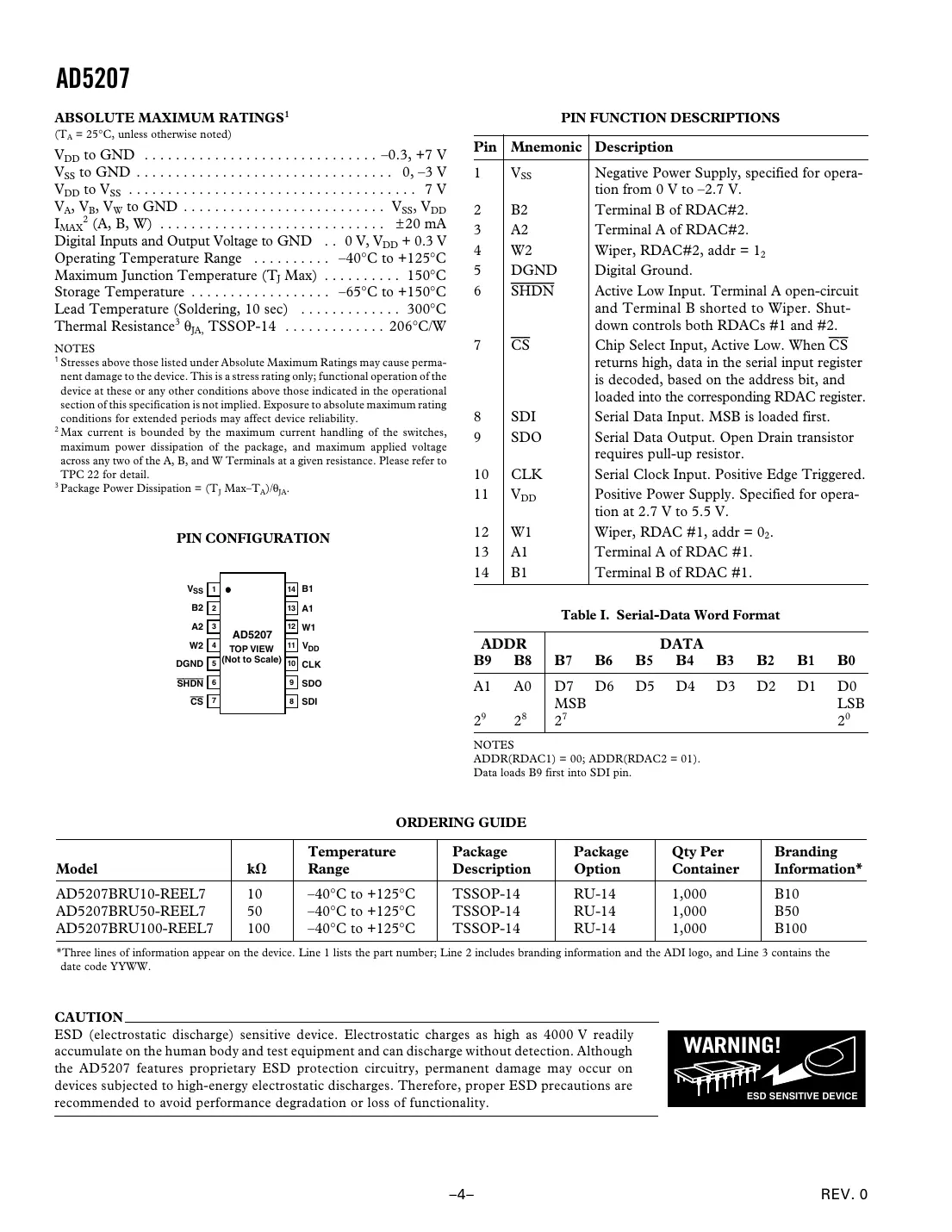 ad5207 Datasheet Page 4