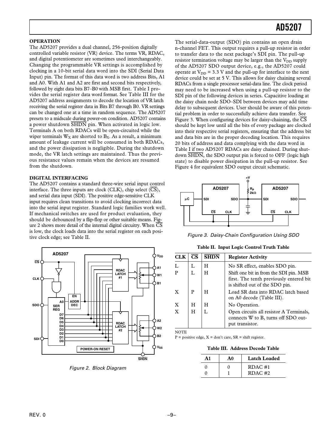ad5207 Datasheet Page 9