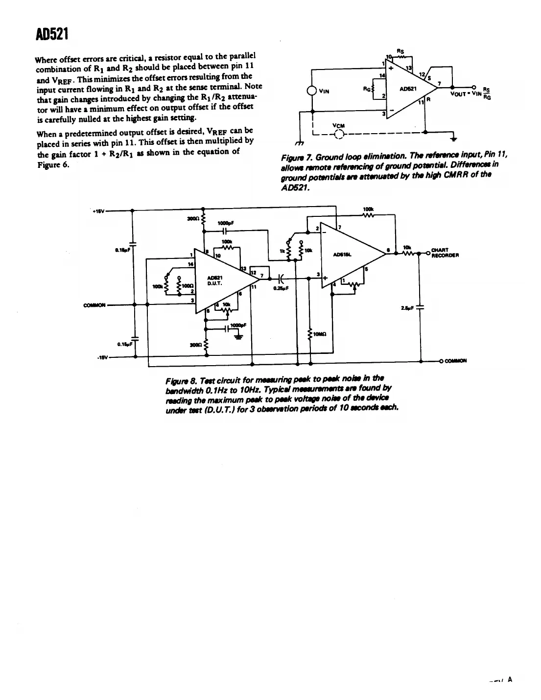 ad521 Datasheet Page 6