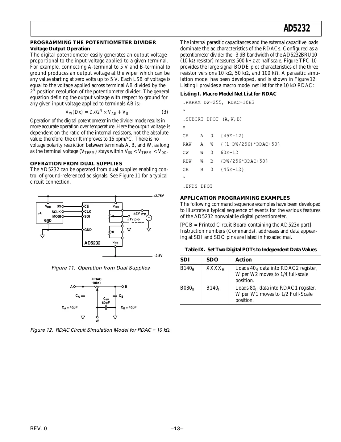 ad5232 Datasheet Page 13