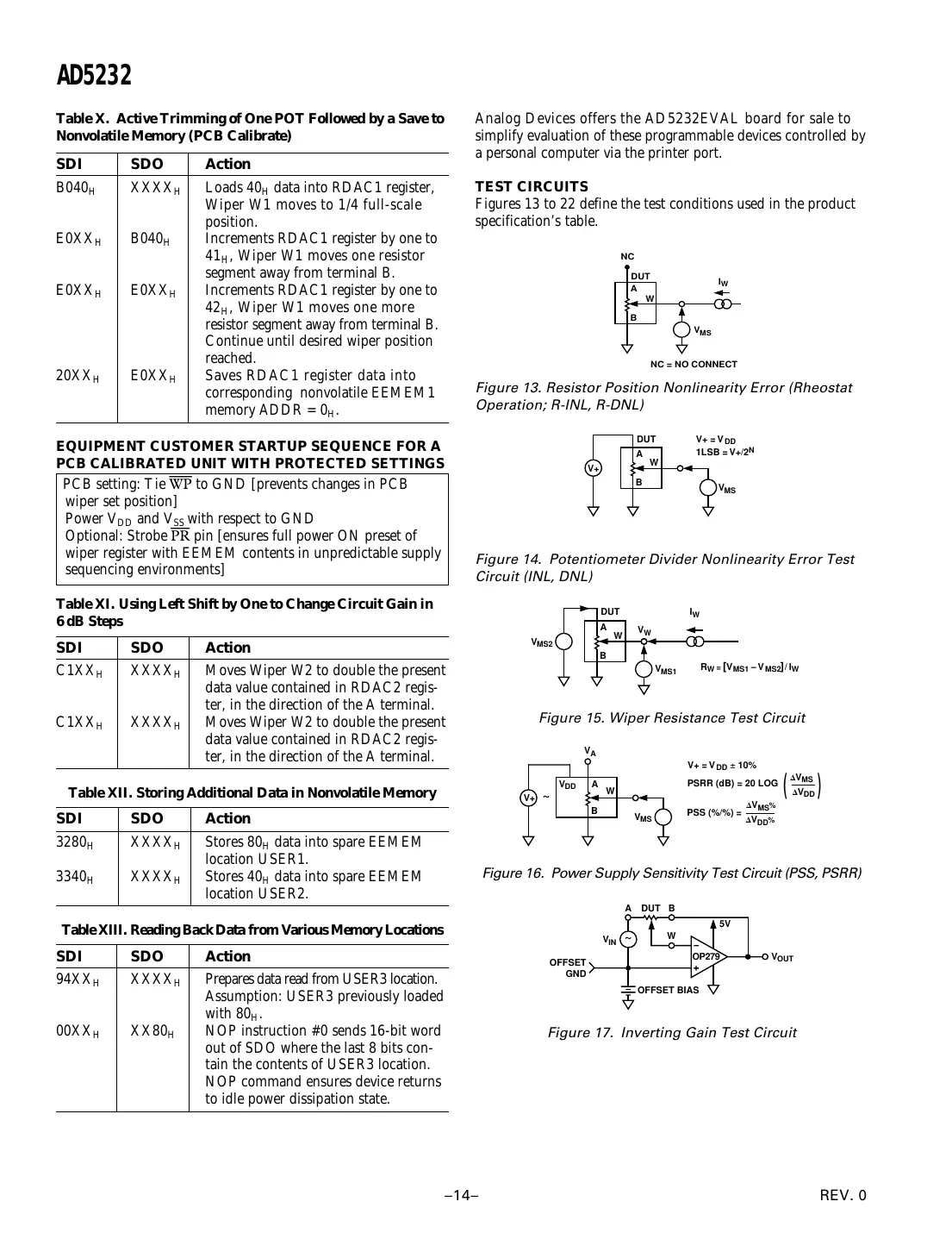 ad5232 Datasheet Page 14