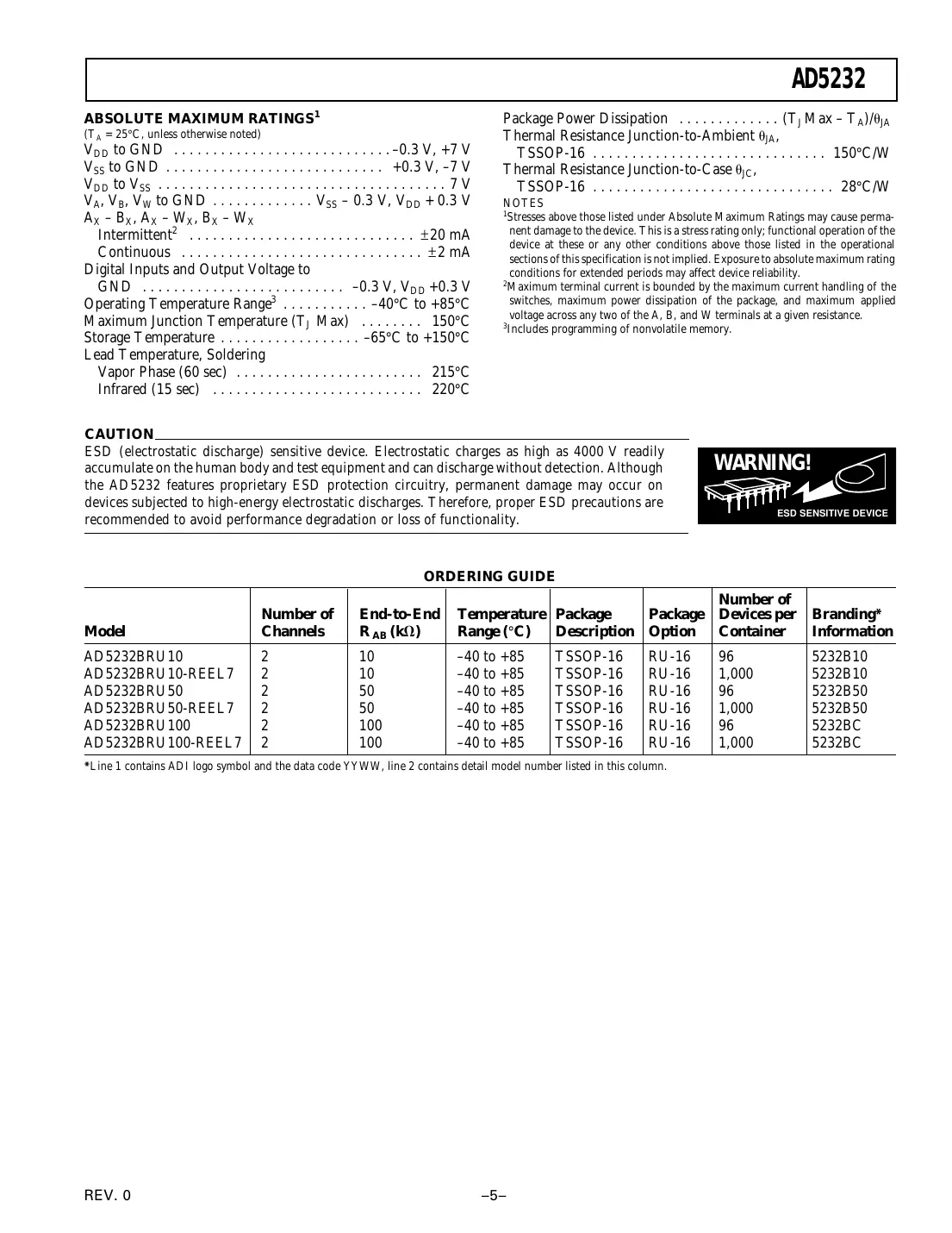 ad5232 Datasheet Page 5