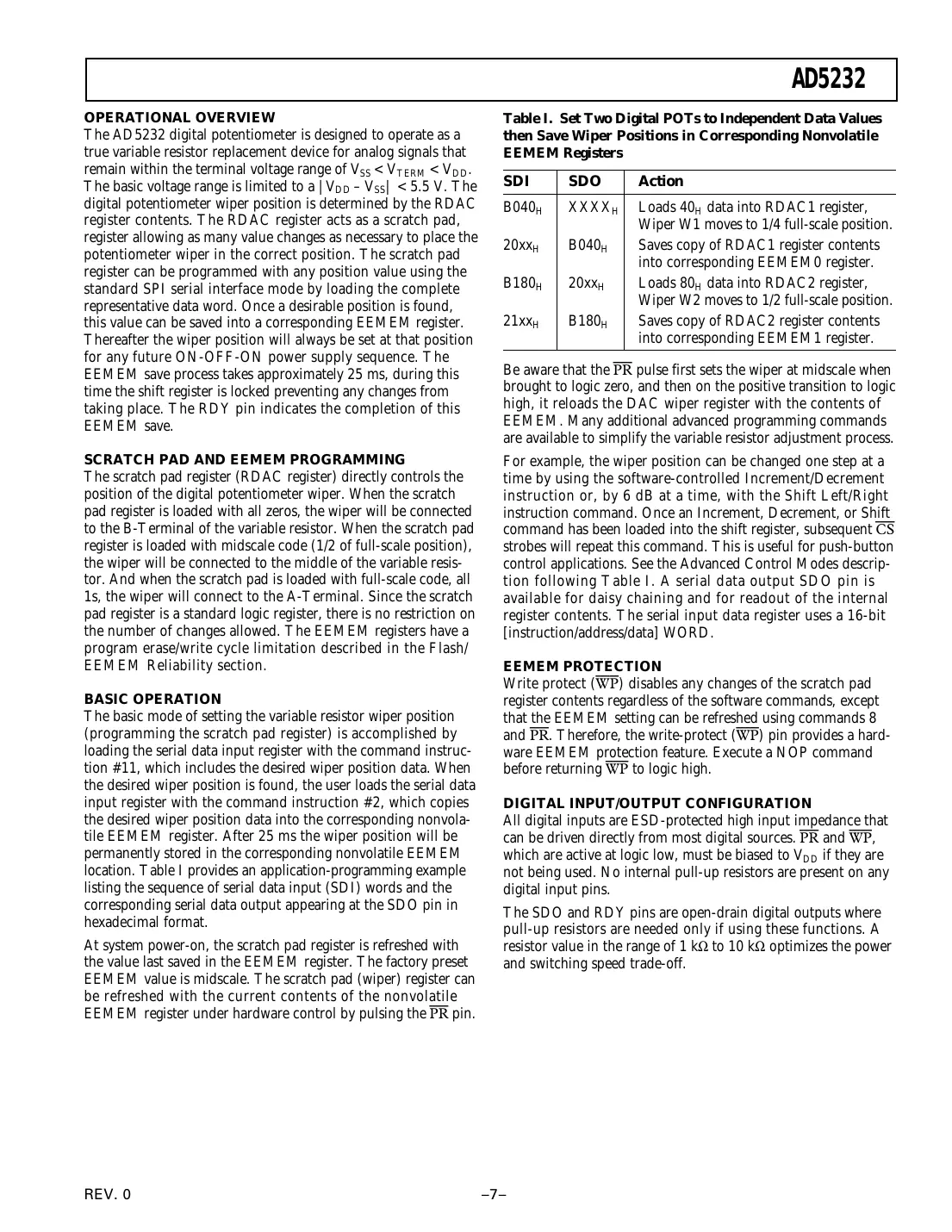 ad5232 Datasheet Page 7