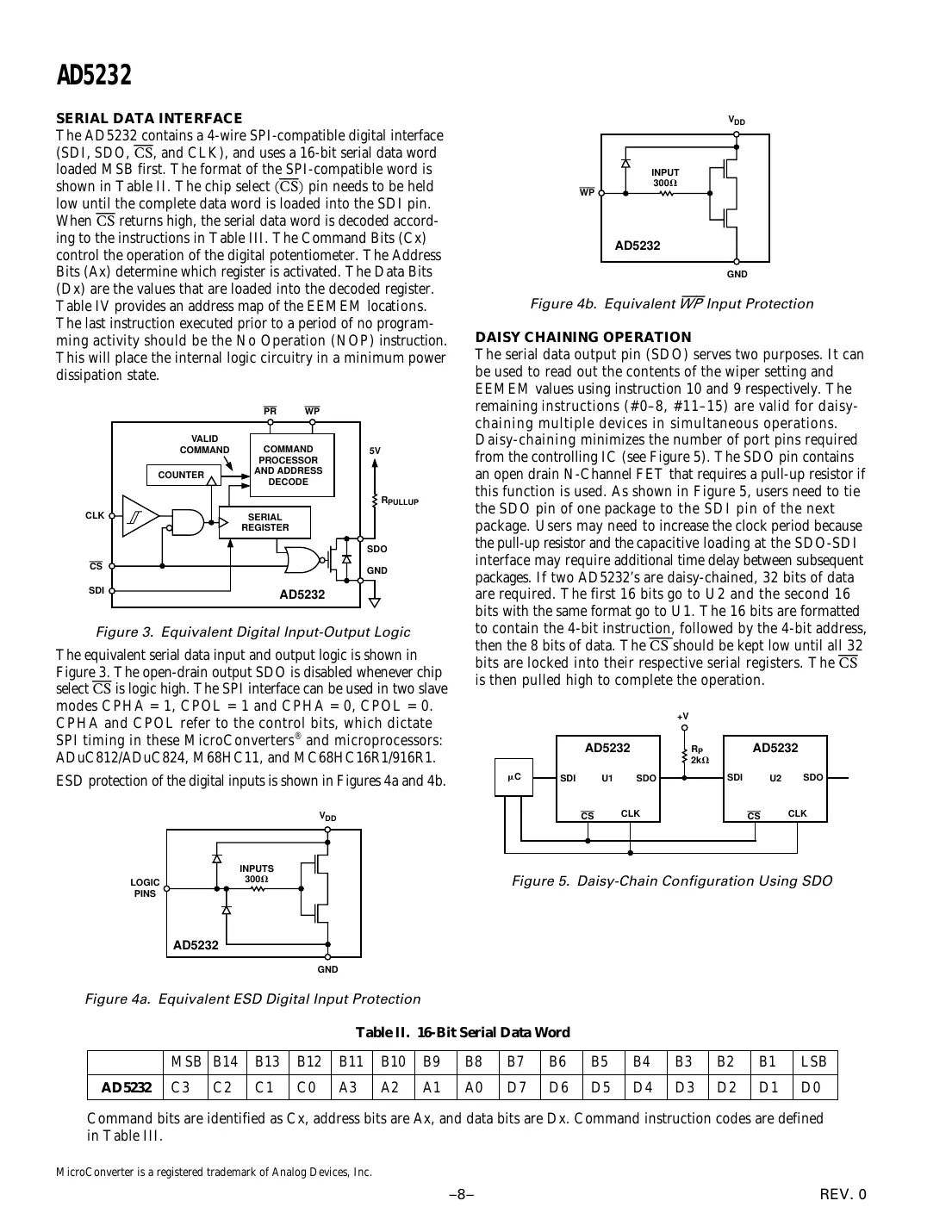 ad5232 Datasheet Page 8