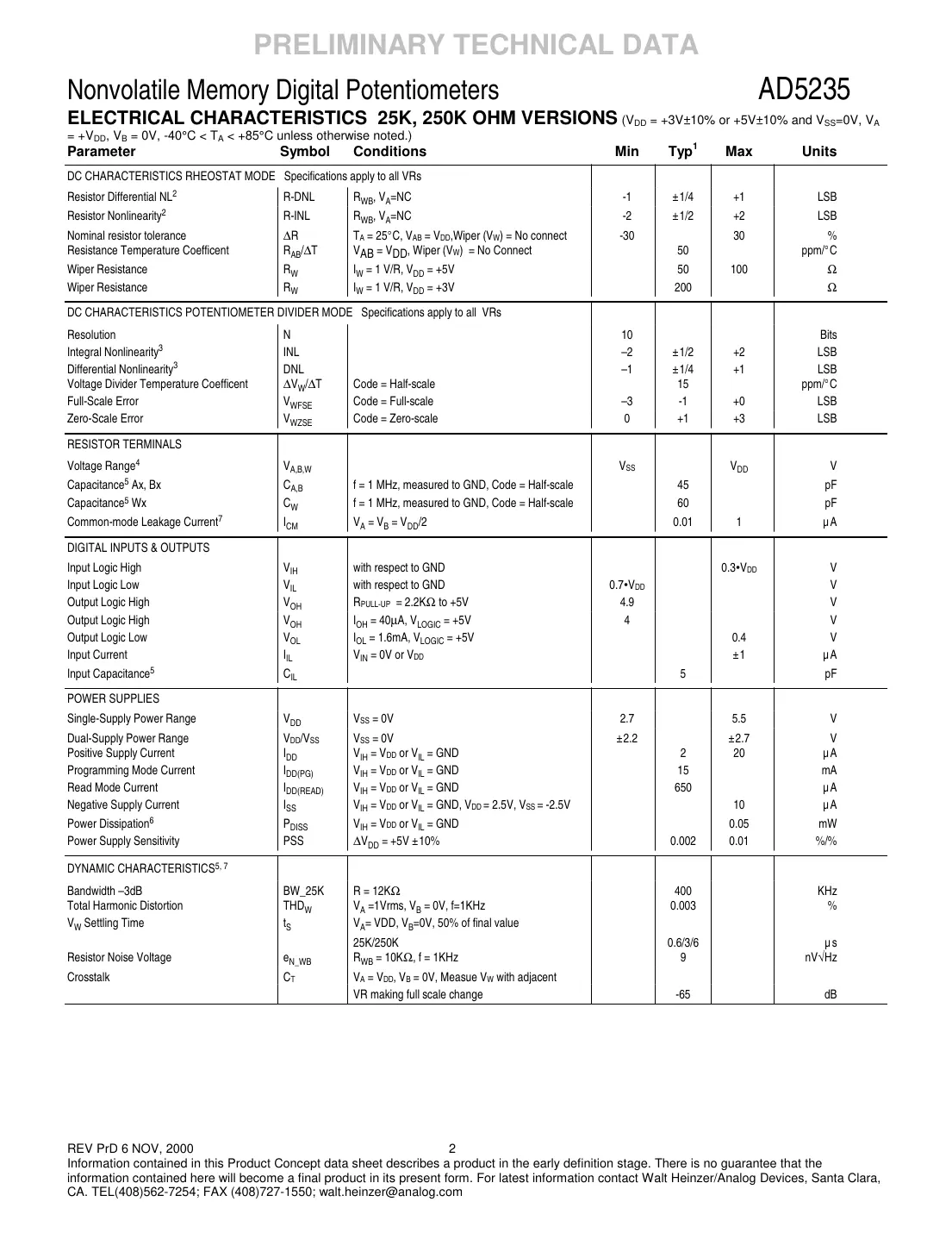 ad5235 Datasheet Page 2