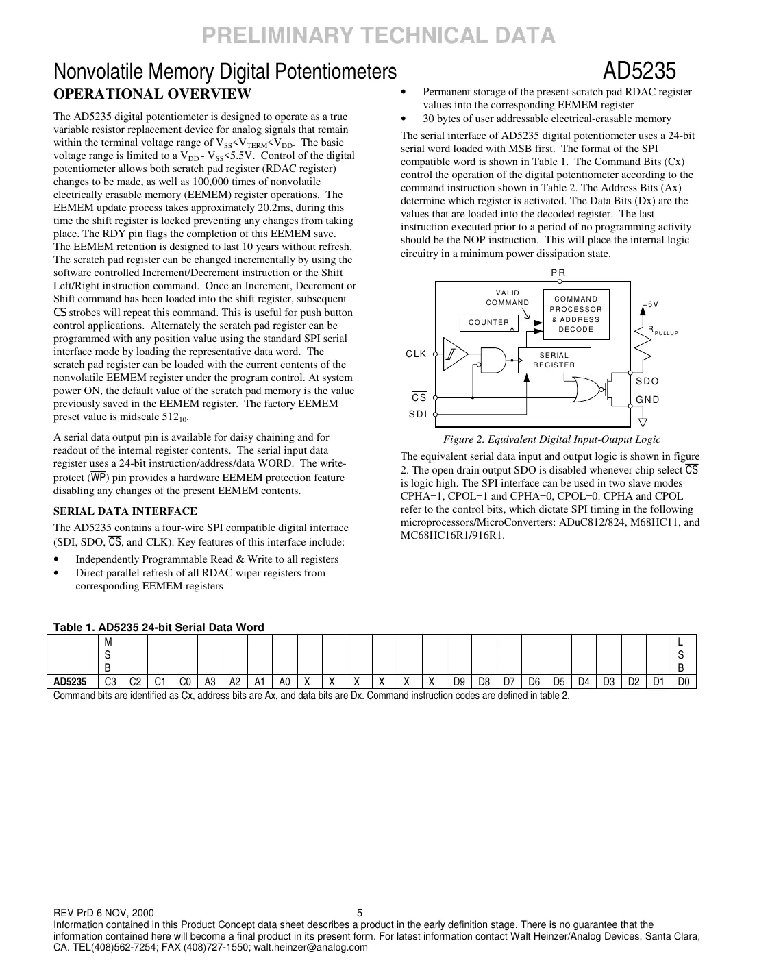 ad5235 Datasheet Page 5
