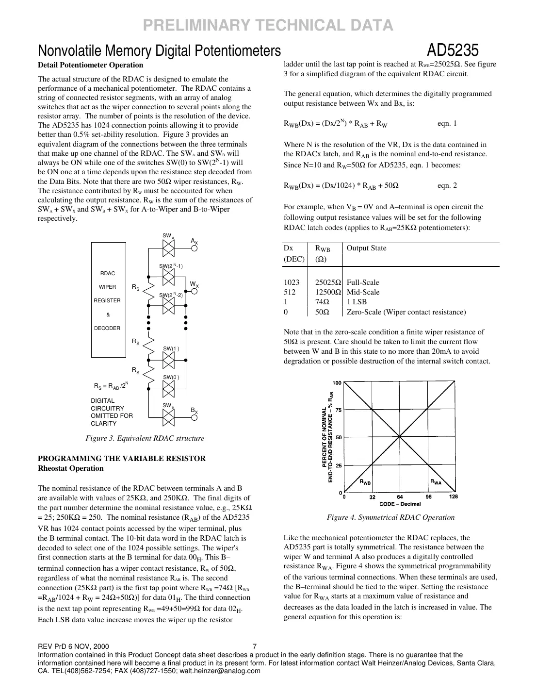 ad5235 Datasheet Page 7