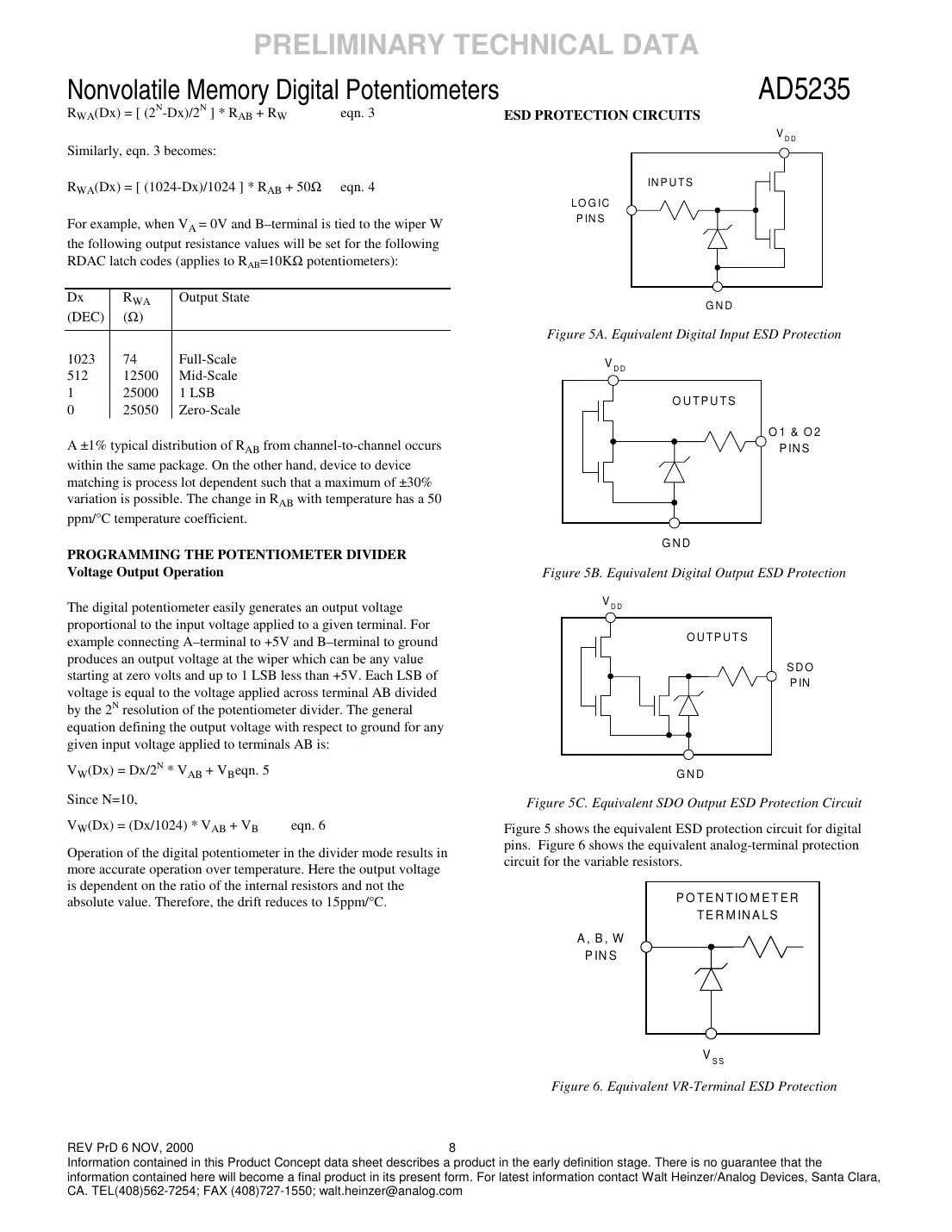 ad5235 Datasheet Page 8