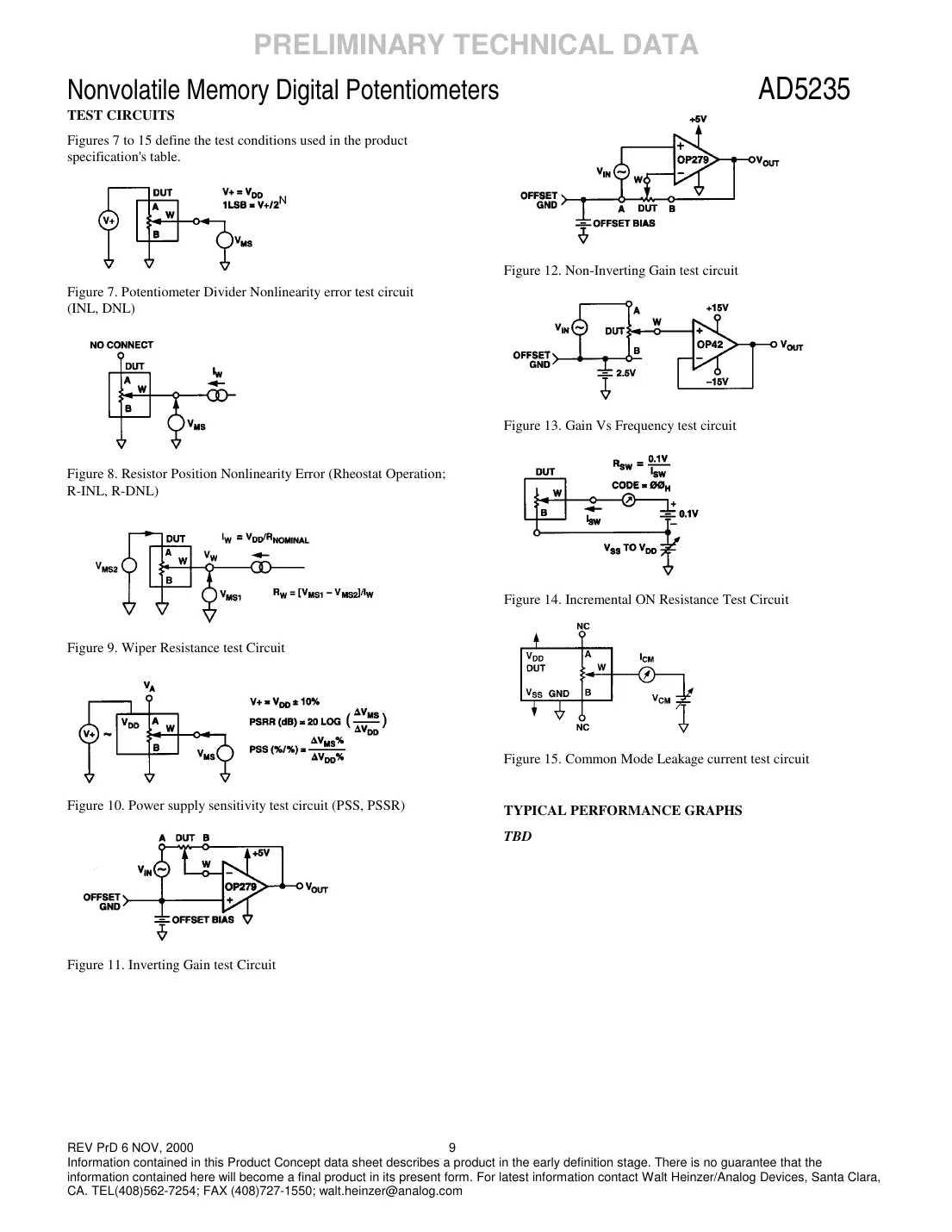 ad5235 Datasheet Page 9