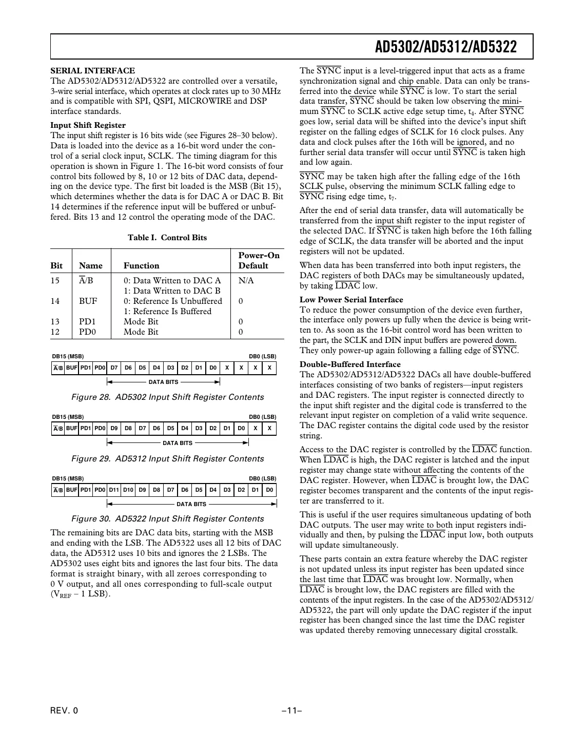 ad5302 Datasheet Page 11