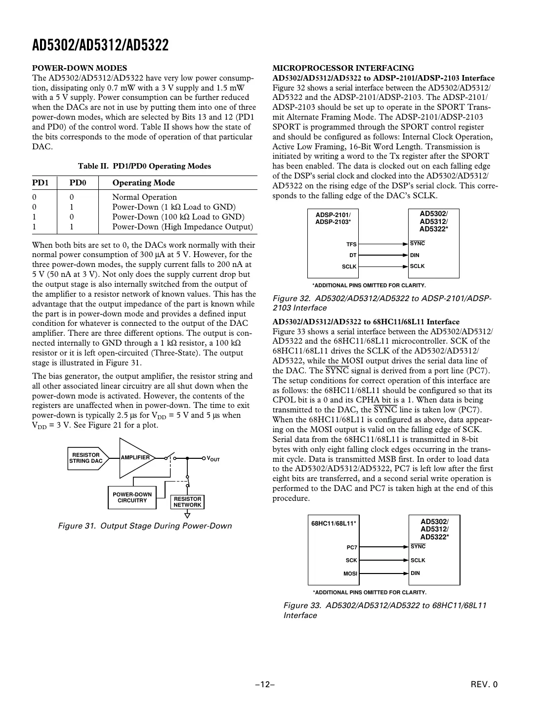 ad5302 Datasheet Page 12
