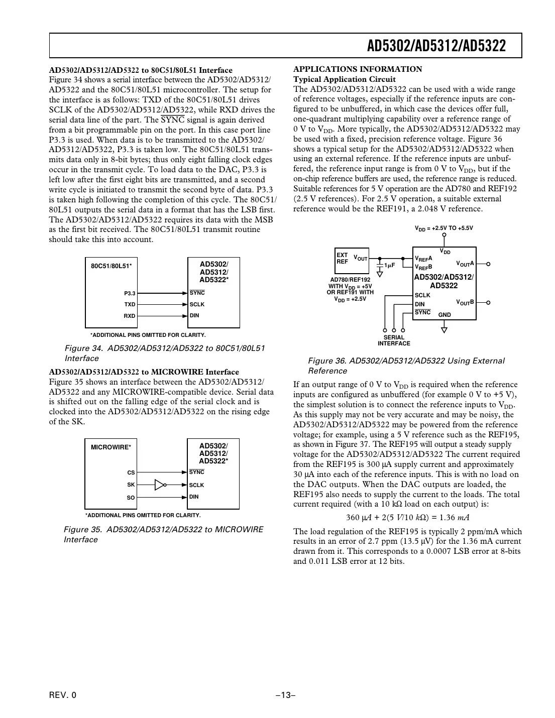 ad5302 Datasheet Page 13