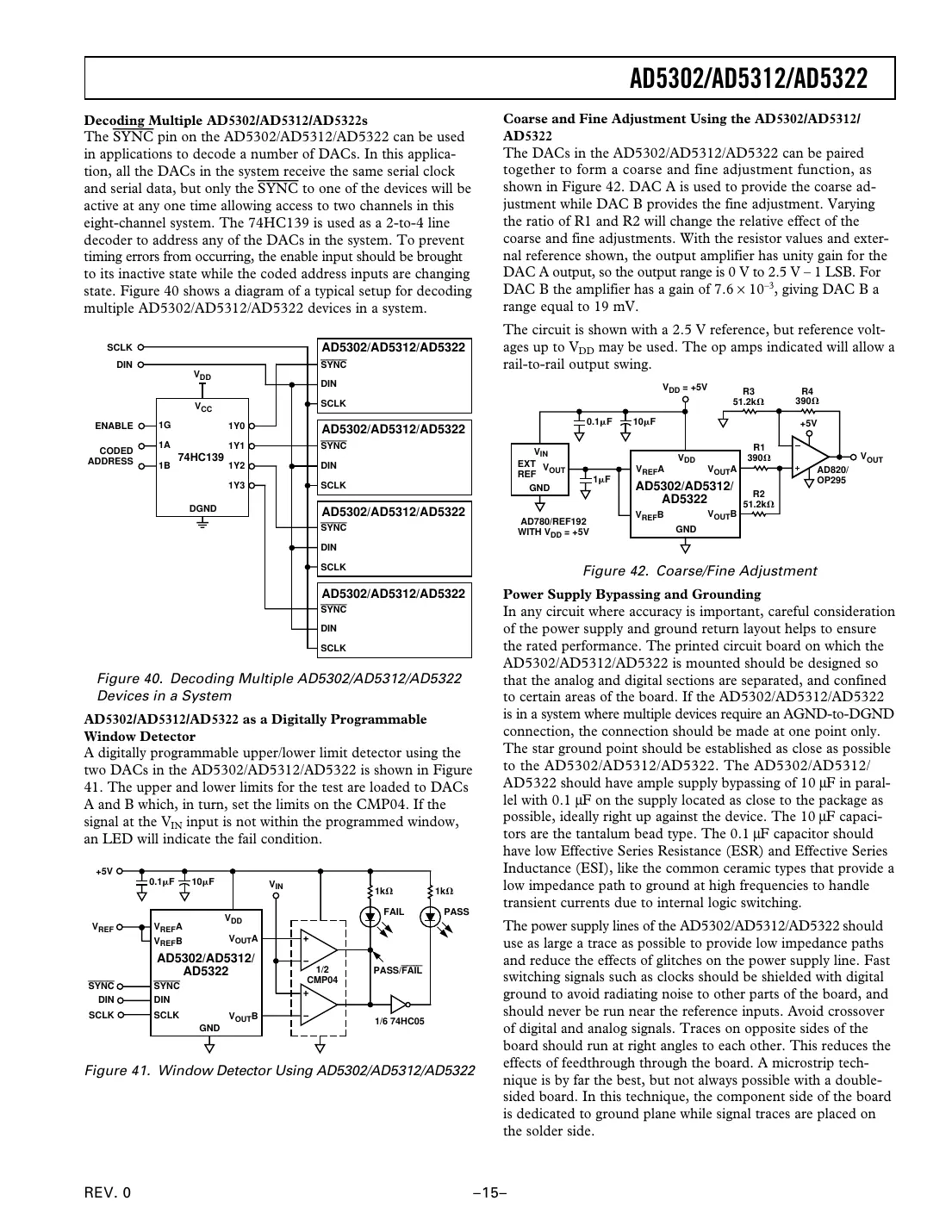 ad5302 Datasheet Page 15