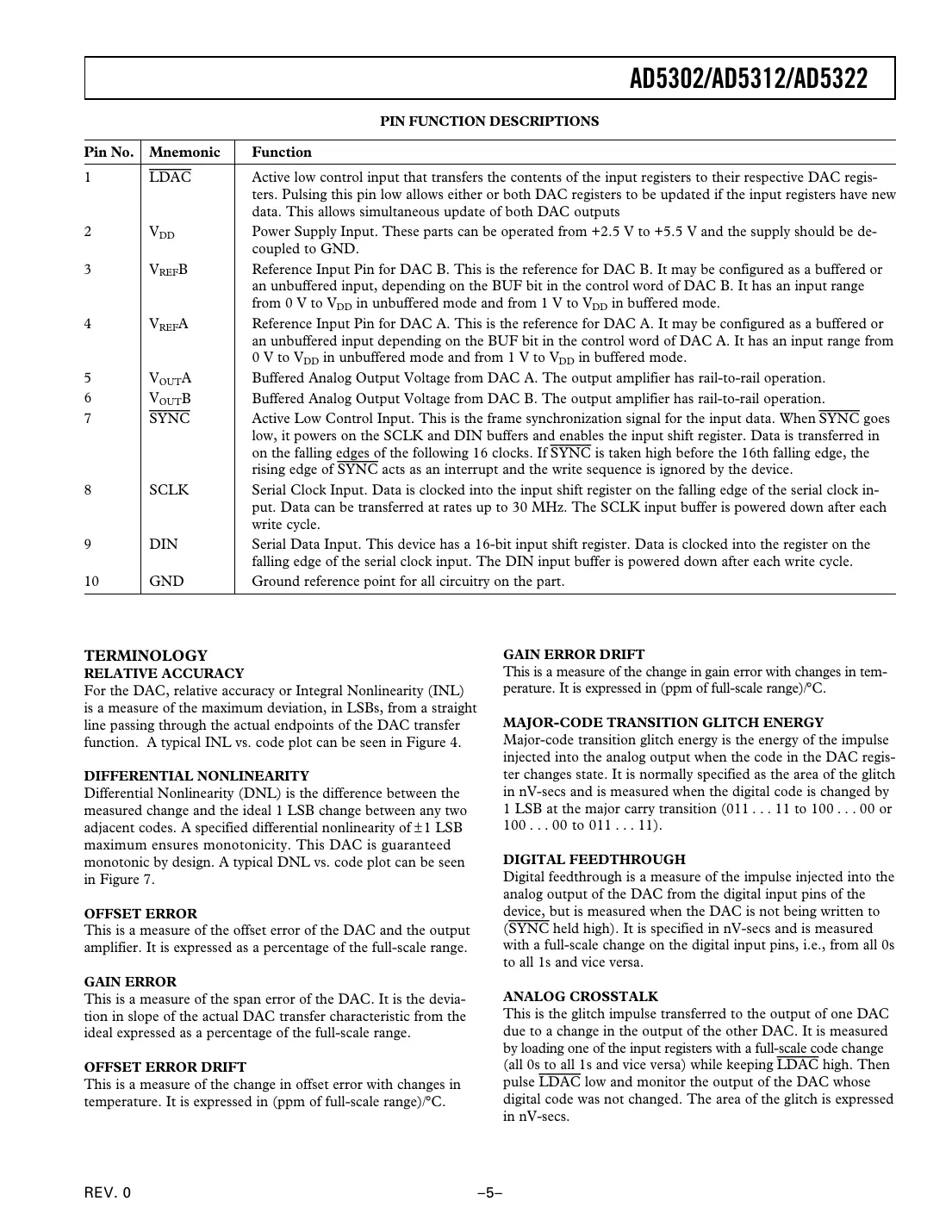 ad5302 Datasheet Page 5