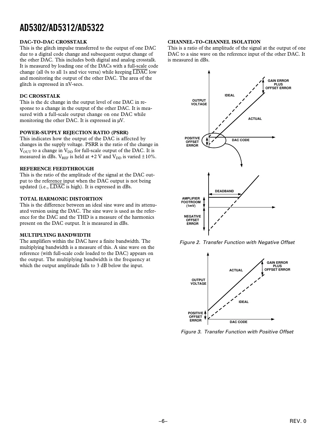 ad5302 Datasheet Page 6