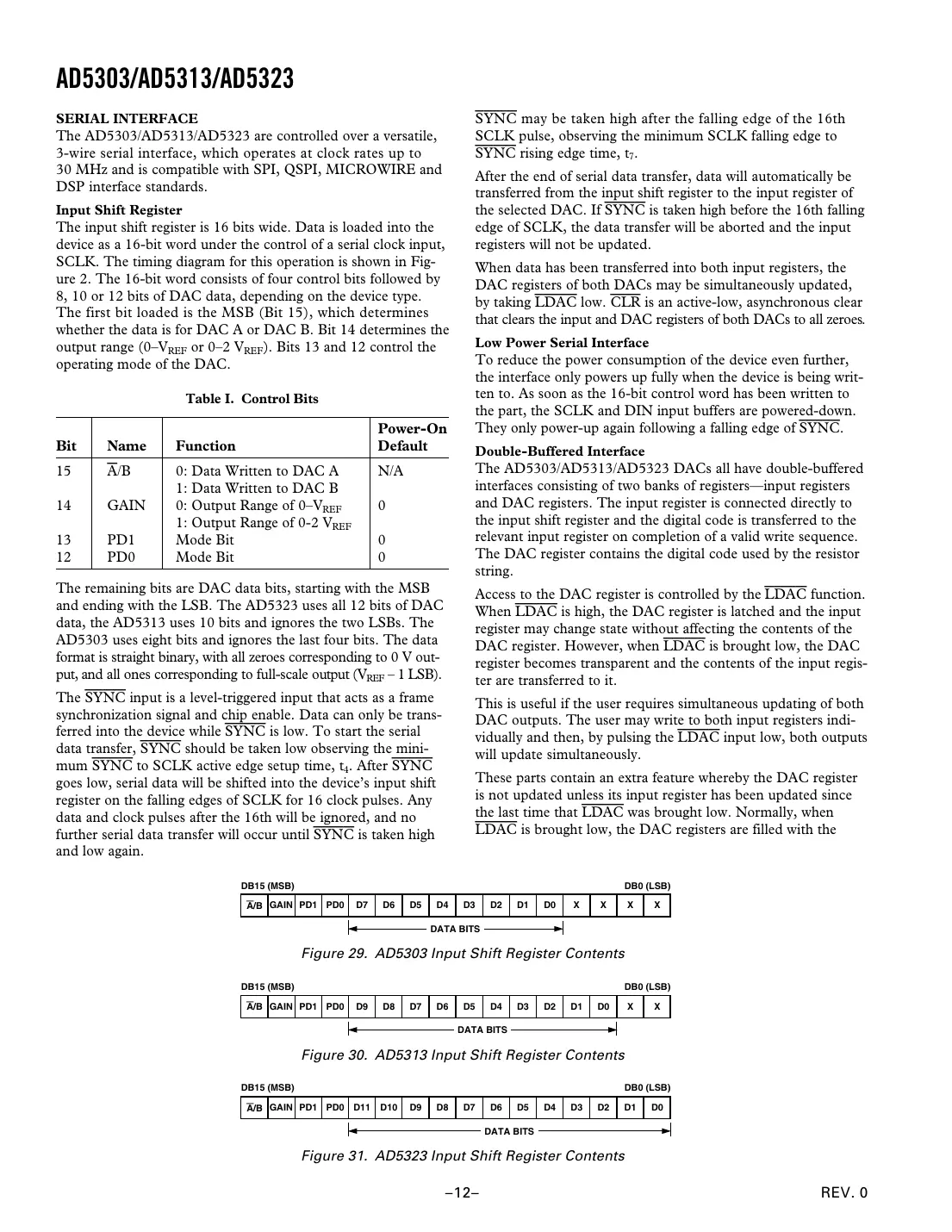 ad5303 Datasheet Page 12