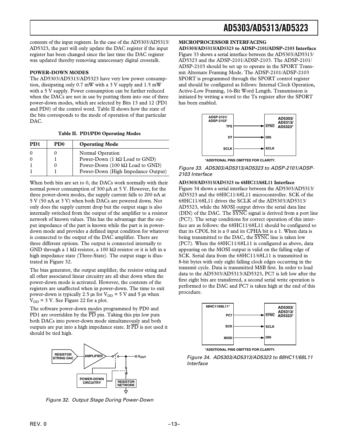 ad5303 Datasheet Page 13