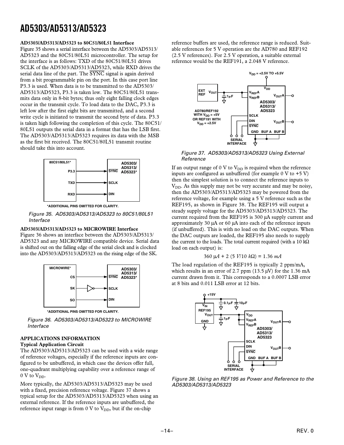 ad5303 Datasheet Page 14