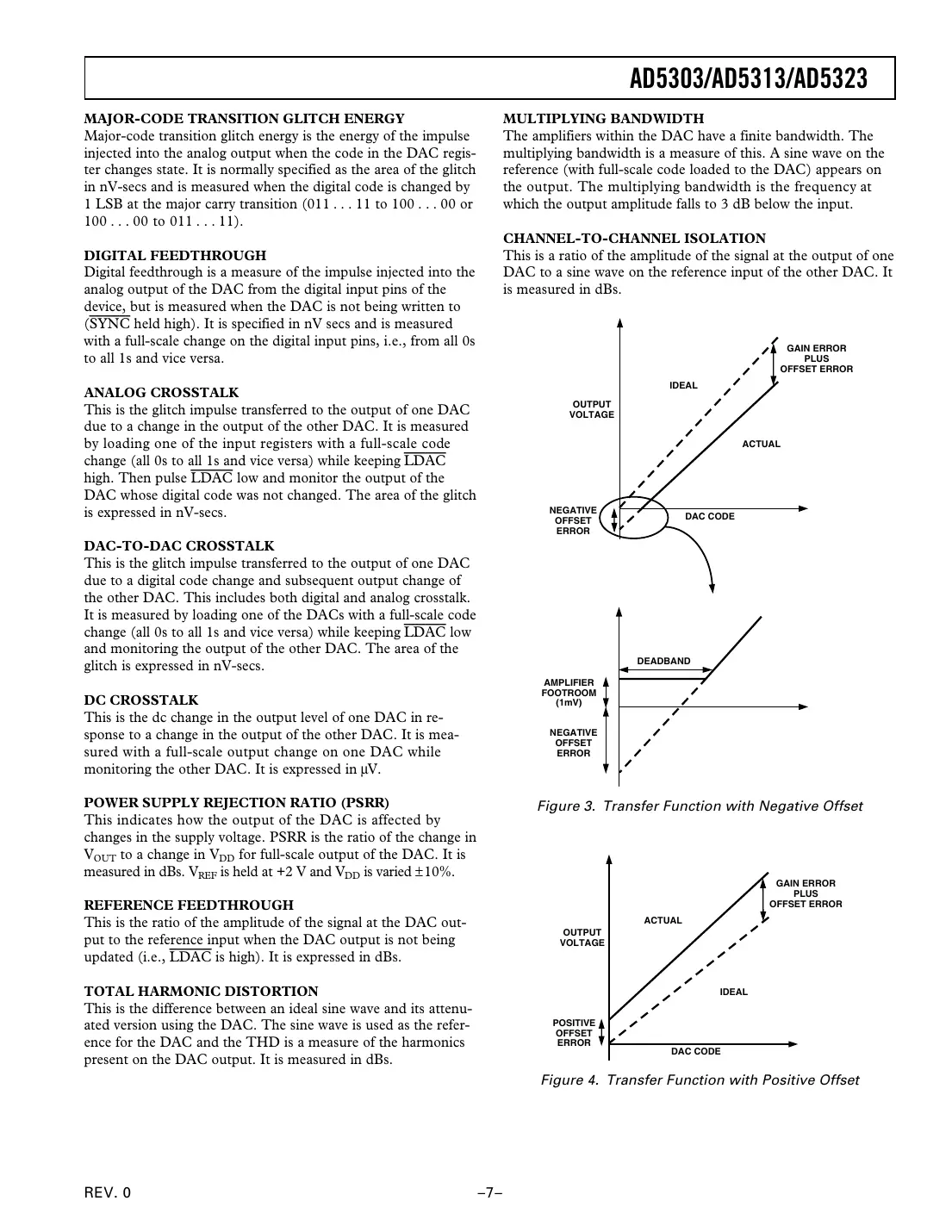 ad5303 Datasheet Page 7