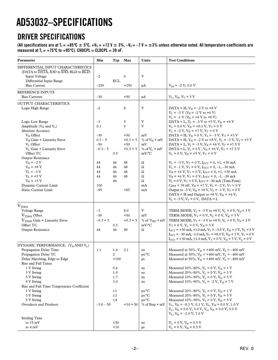 ad53032 Datasheet Page 2
