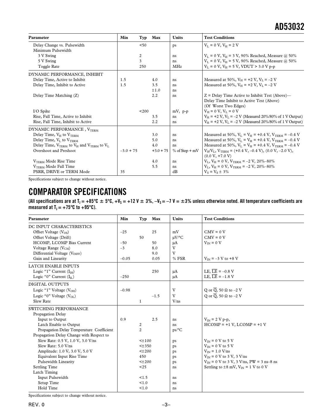 ad53032 Datasheet Page 3