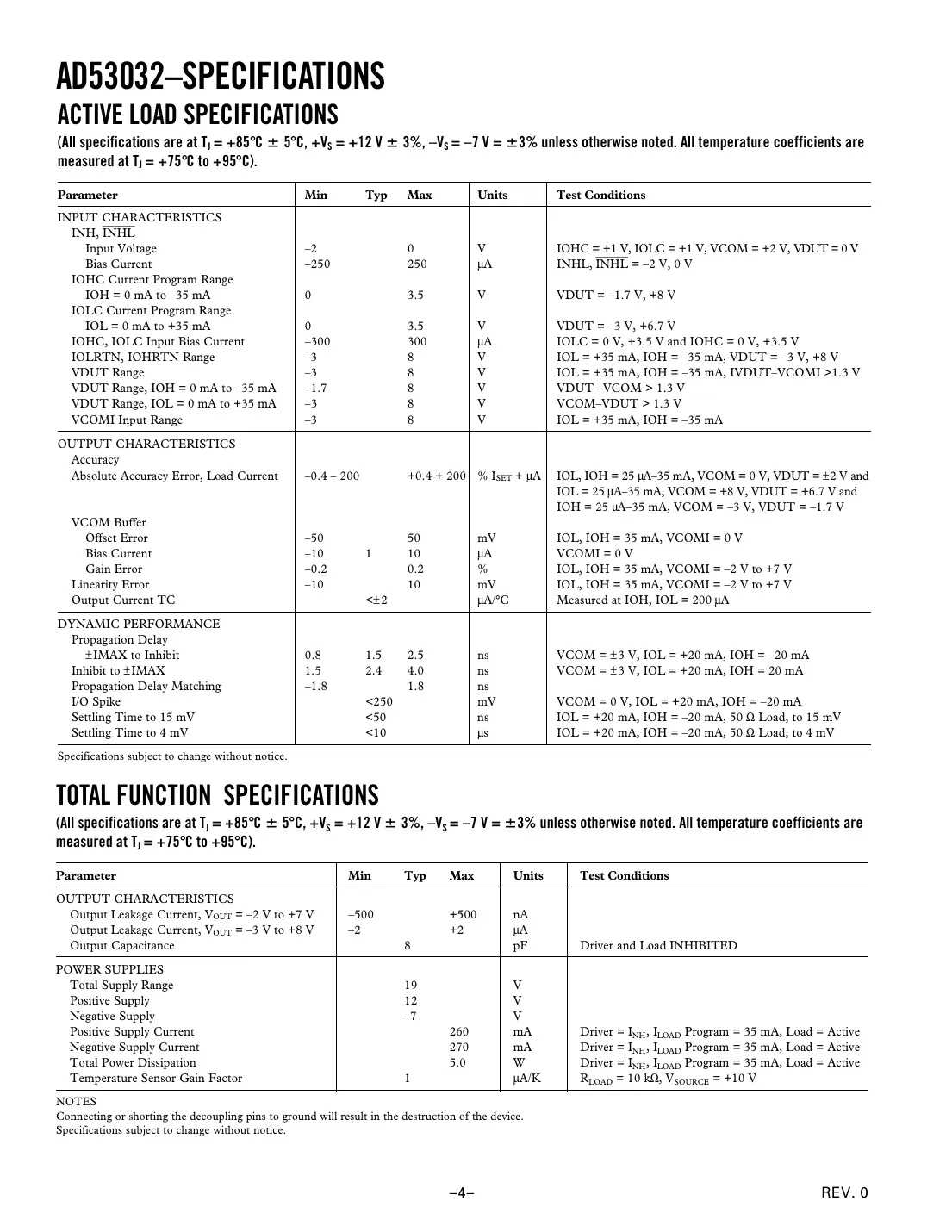 ad53032 Datasheet Page 4