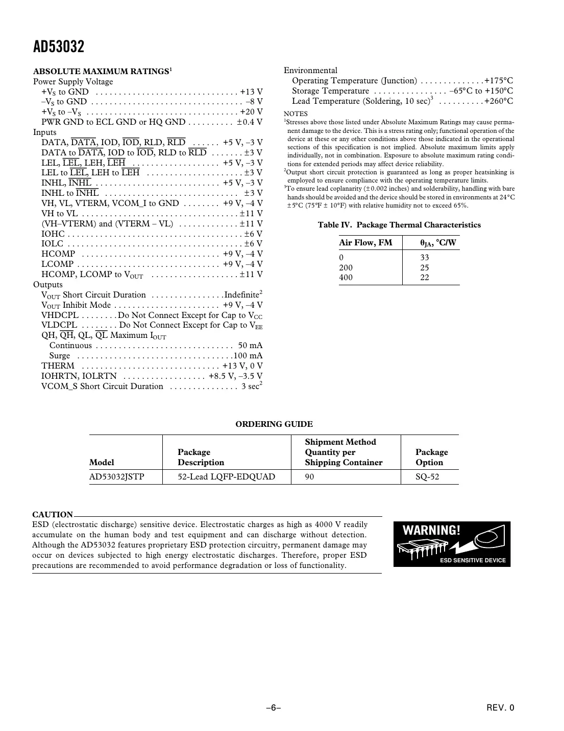 ad53032 Datasheet Page 6