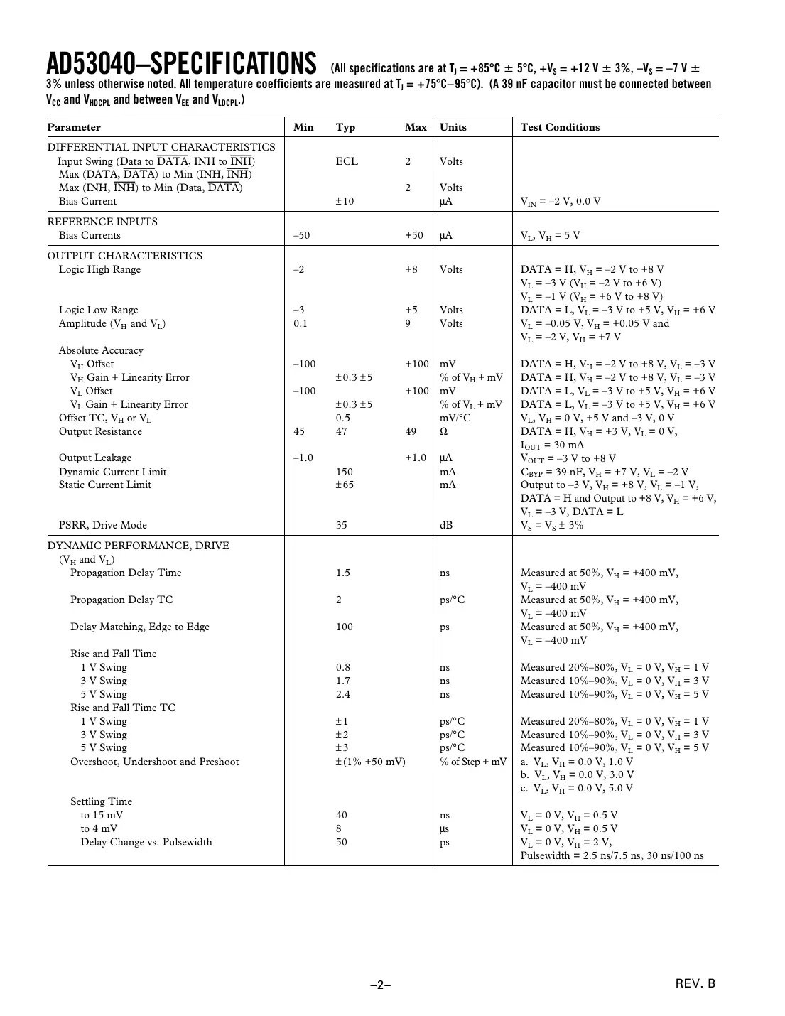 ad53040 Datasheet Page 2