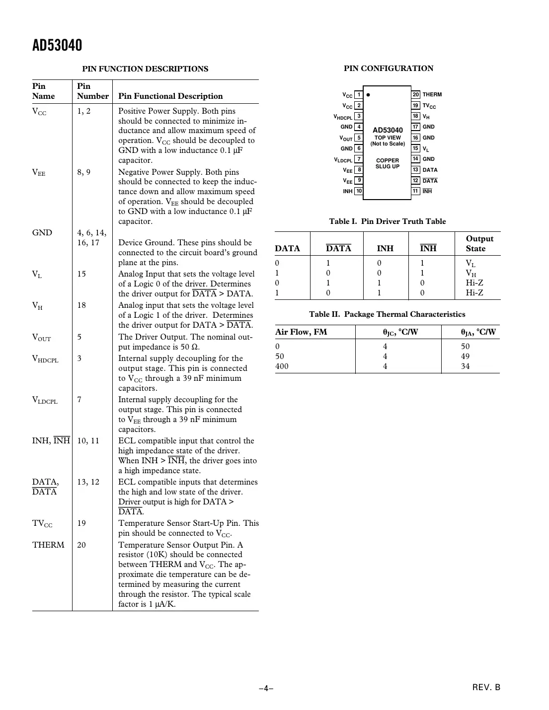 ad53040 Datasheet Page 4