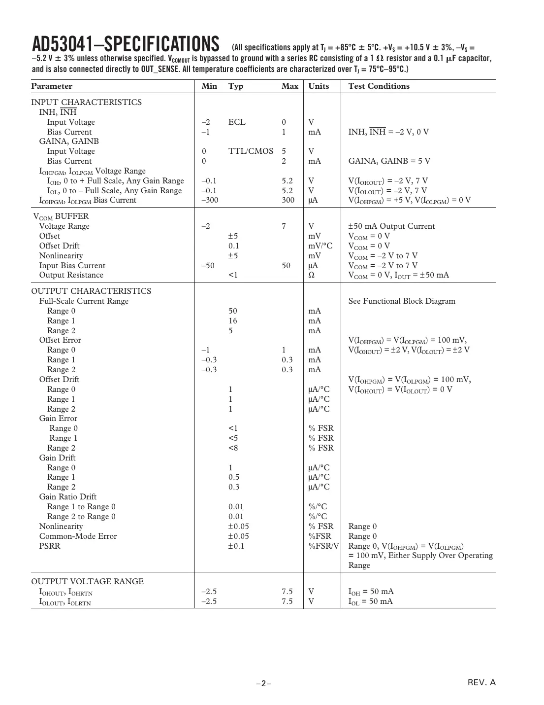 ad53041 Datasheet Page 2