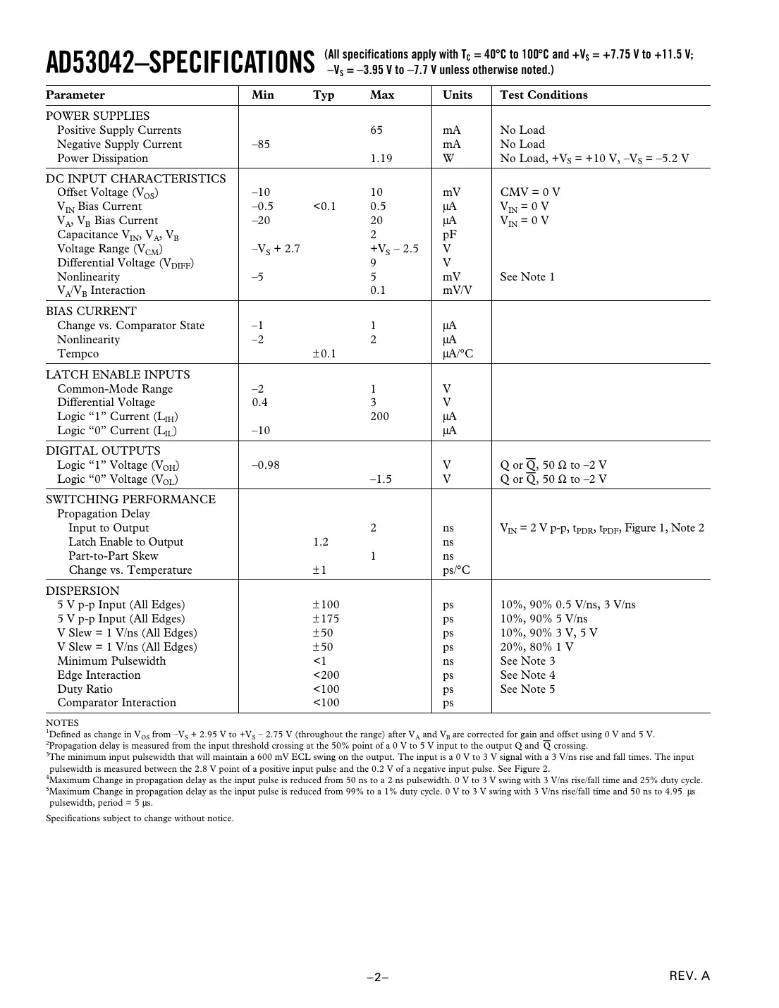 ad53042 Datasheet Page 2